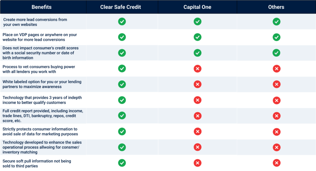 feature comparison